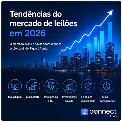 Tendências do mercado de leilões em 2026